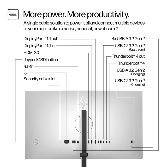 HP Monitor HP Series 7 Pro 27 inch 4K Thunderbolt 4 - 727pk Harga Rp 12.000.000 Toko Medan