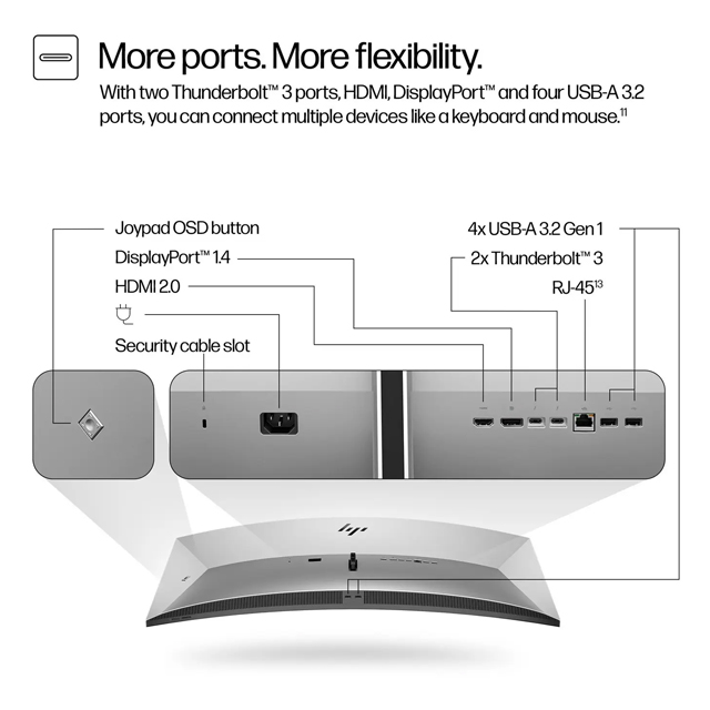 HP Monitor HP Series 7 Pro 39.7 inch 5K2K Conferencing - 740pm Harga Rp 27.499.000 Toko Medan