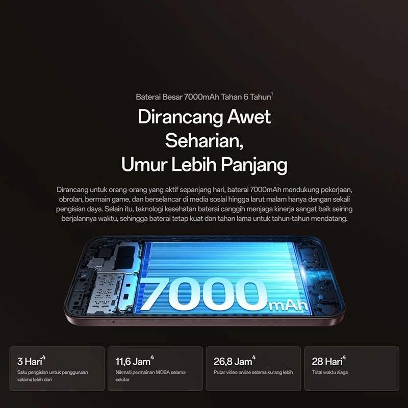 OPPO OPPO A6C 4/64GB | 4/128GB - Garansi Resmi Harga Rp 2.450.000 Toko Medan