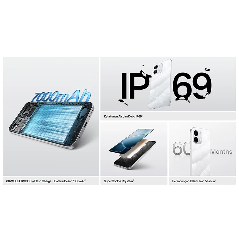 OPPO OPPO A6s 8/128GB | 8/256GB - Garansi Resmi Harga Rp 4.799.000 Toko Medan