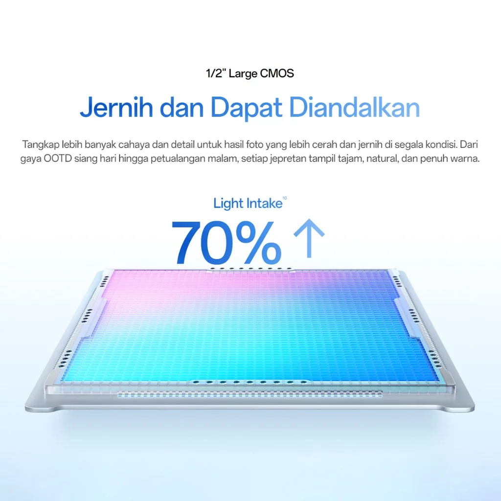OPPO OPPO A7 Pro 5G 6/256GB - Garansi Resmi Harga Rp 7.399.000 Toko Medan