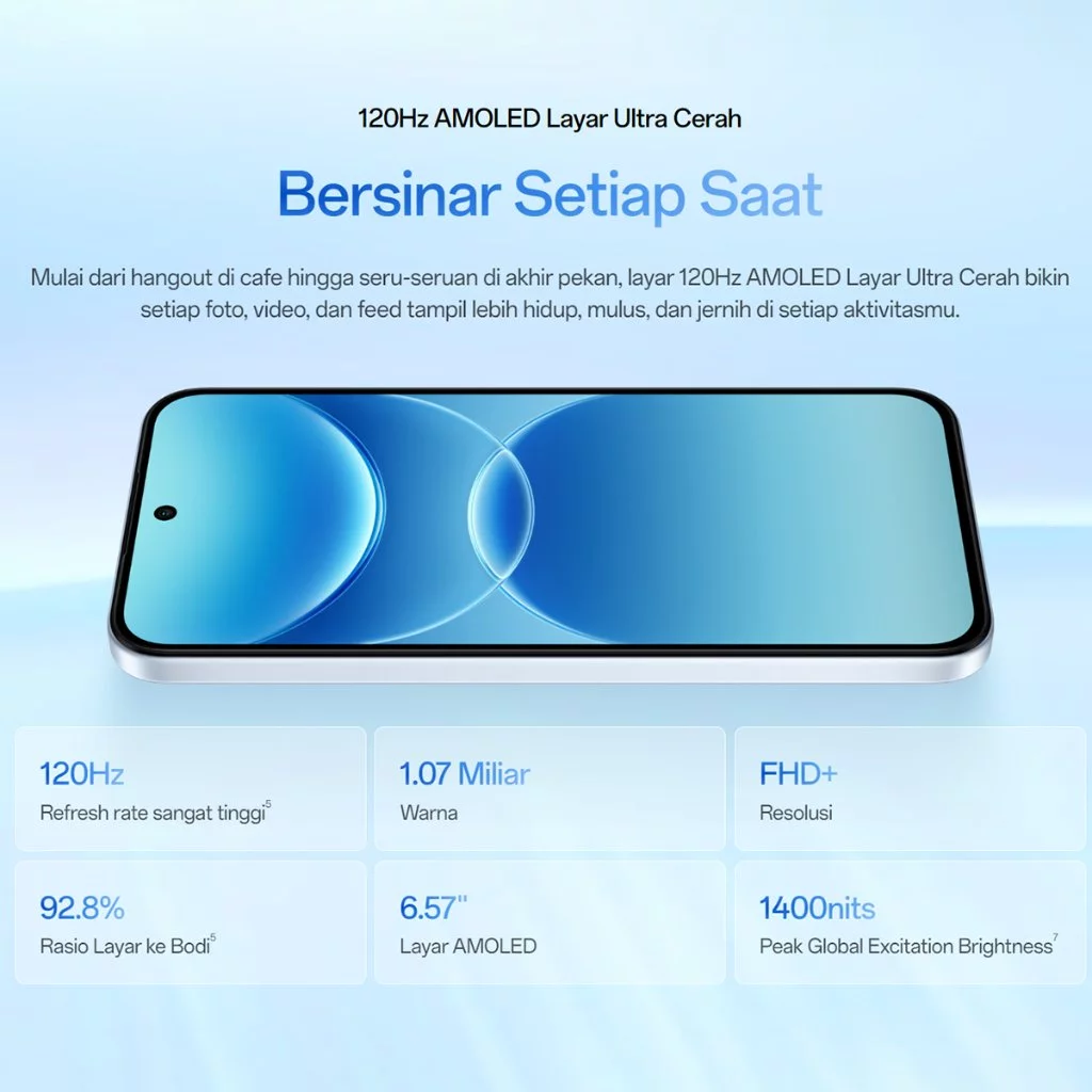 OPPO OPPO A7 Pro 5G 6/256GB - Garansi Resmi Harga Rp 7.399.000 Toko Medan