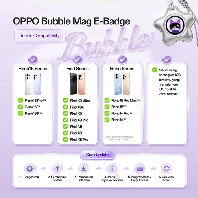 OPPO OPPO Bubble Mag E-Badge Harga Rp 1.450.000 Toko Medan