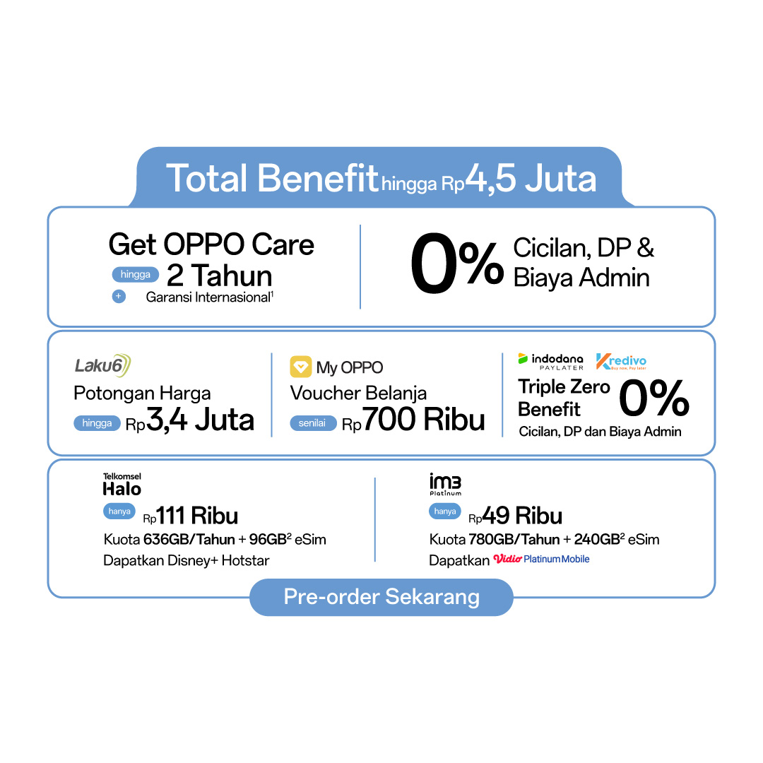 OPPO OPPO Reno15 Pro Max 12/512GB - Garansi Resmi Harga Rp 12.999.000 Toko Medan