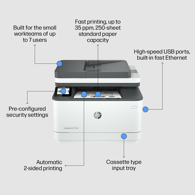 HP Printer HP LaserJet Pro 3103fdn Multi function Harga Rp 6.100.000 Toko Medan