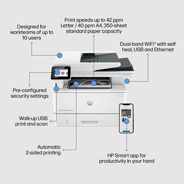 HP Printer HP LaserJet Pro 4103fdn Multi function Harga Rp 10.800.000 Toko Medan