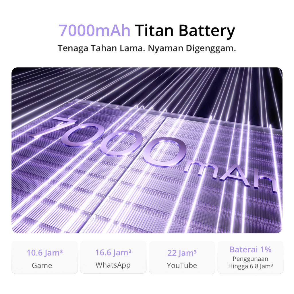 realme Realme 16 Pro 5G 12/256GB  - Garansi Resmi Harga Rp 6.719.000 Toko Medan