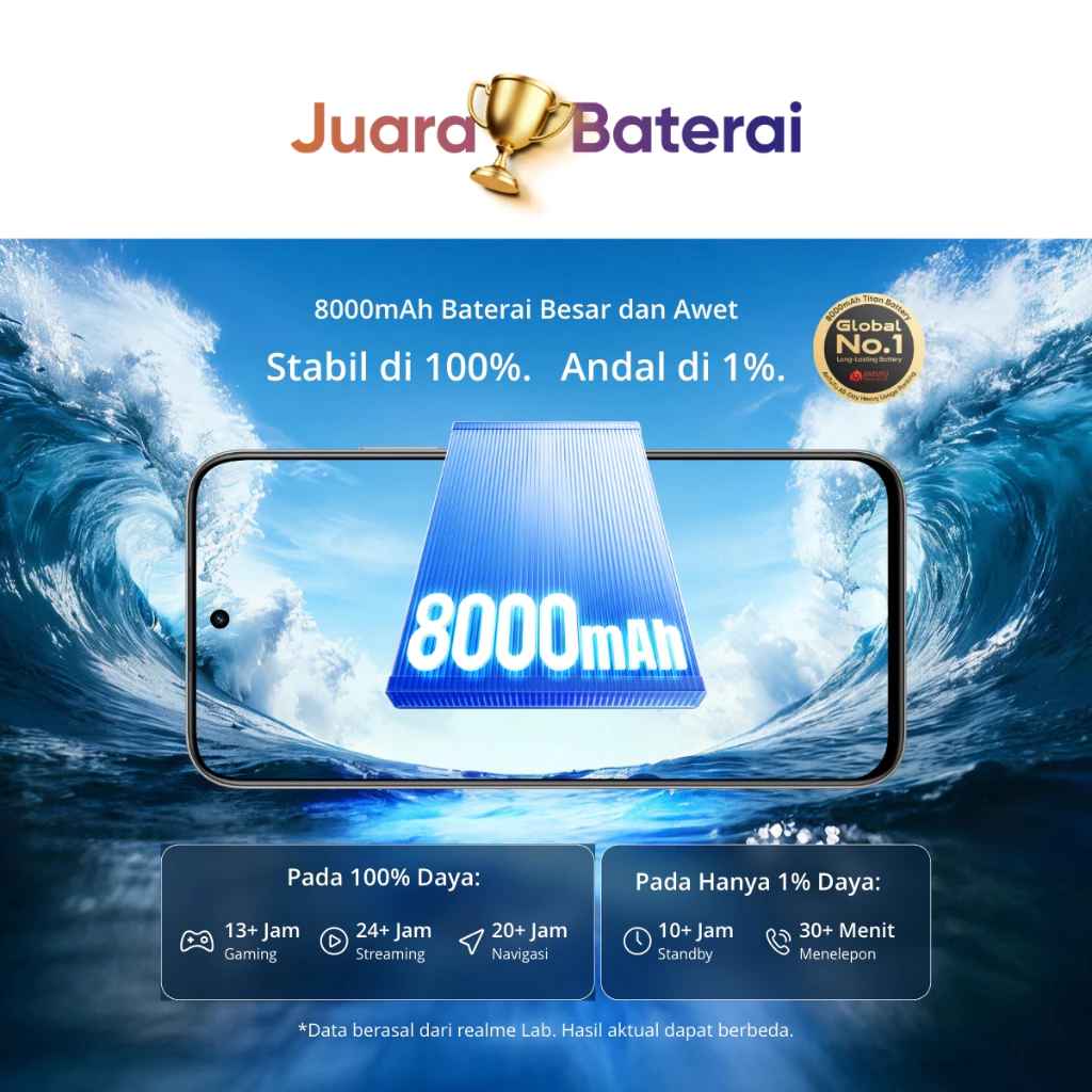 realme Realme C100 6GB/128GB | 8GB/256GB - Garansi Resmi Harga Rp 3.699.000 Toko Medan