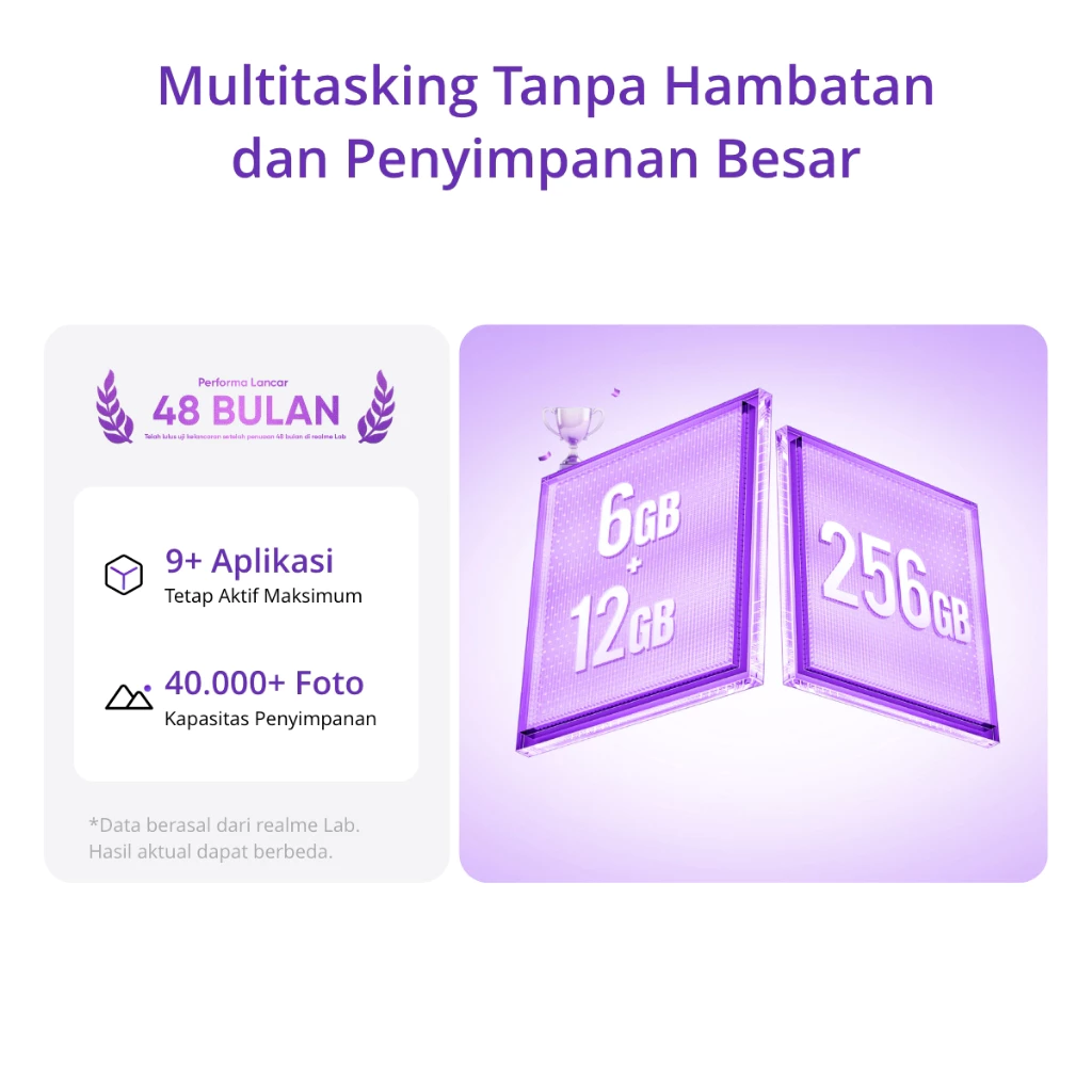 realme Realme C100i 4/128GB | 4/256GB | 6/128GB - Garansi Resmi Harga Rp 2.449.000 Toko Medan