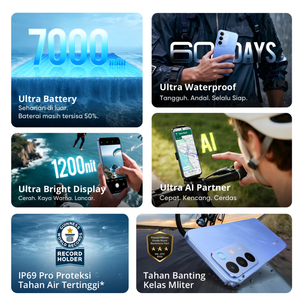 realme Realme C85 5G 8/256GB - Garansi Resmi Harga Rp 3.449.000 Toko Medan