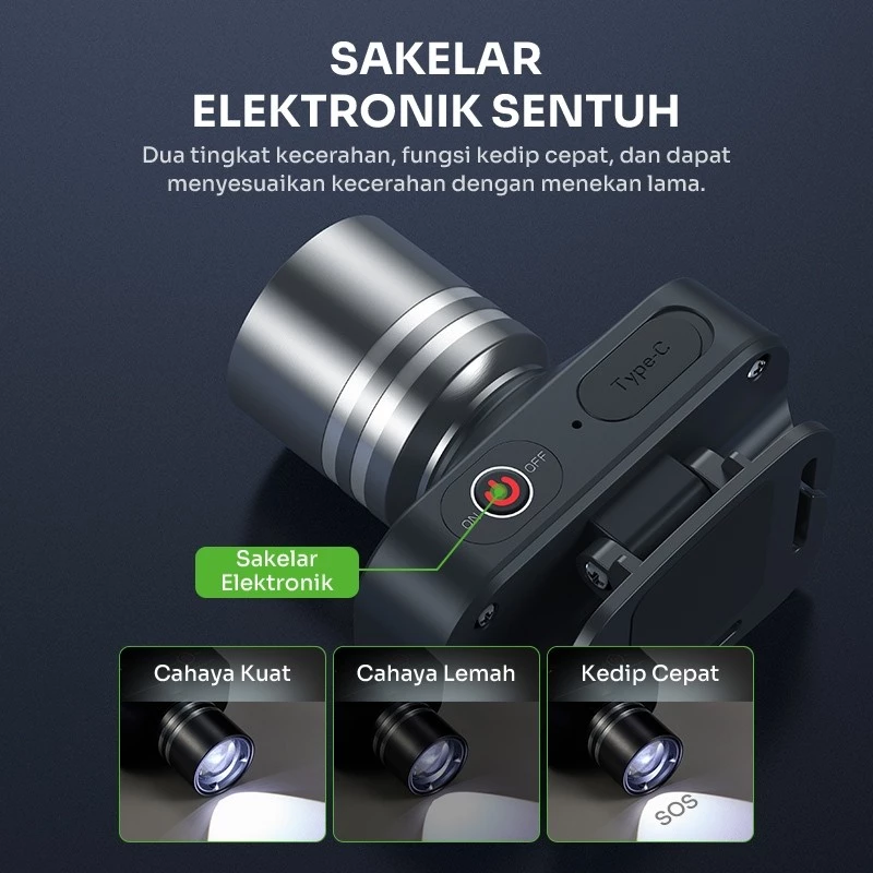 Robot Robot RT-HL01 Senter Lampu Kepala Headlamp Outdoor Camping/Emergency Lamp LED 1800mAh Harga Rp 129.000 Toko Medan