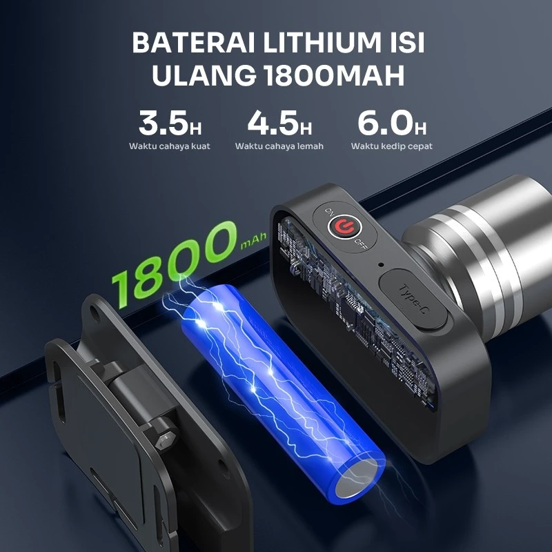 Robot Robot RT-HL01 Senter Lampu Kepala Headlamp Outdoor Camping/Emergency Lamp LED 1800mAh Harga Rp 129.000 Toko Medan