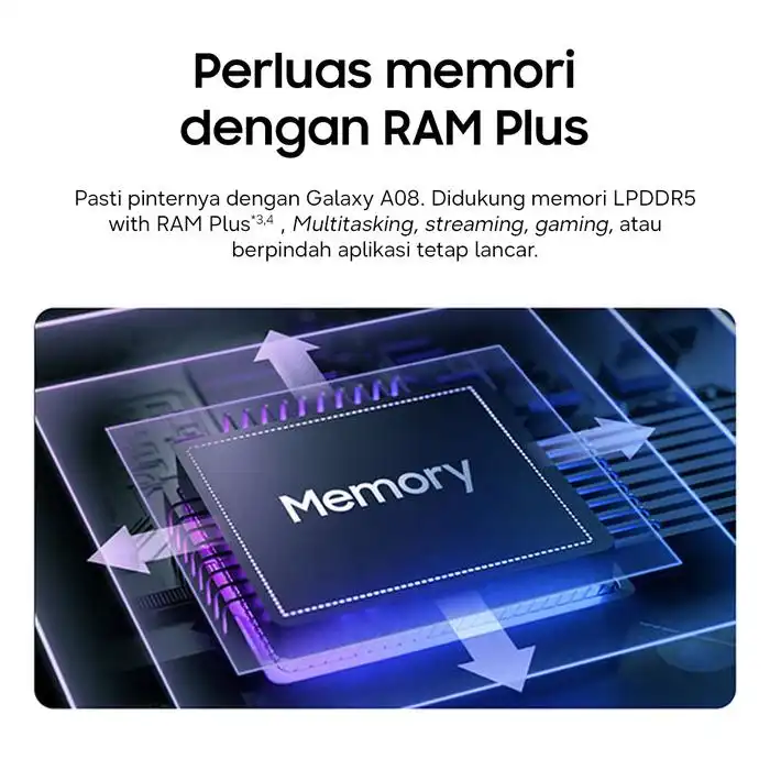 Samsung Samsung Galaxy A08 LTE 4GB/64GB | 4GB/128GB - Garansi Resmi Harga Rp 3.649.000 Toko Medan
