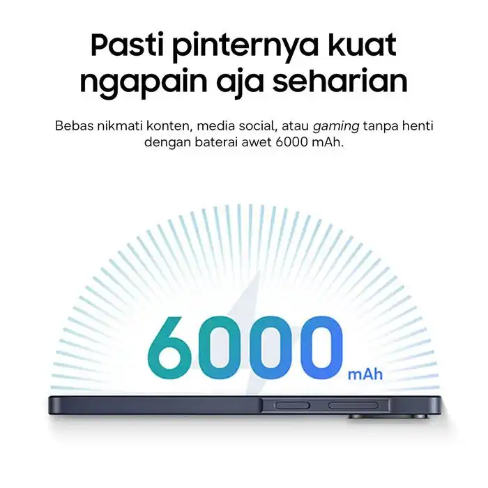 Samsung Samsung Galaxy A08 LTE 4GB/64GB | 4GB/128GB - Garansi Resmi Harga Rp 3.649.000 Toko Medan