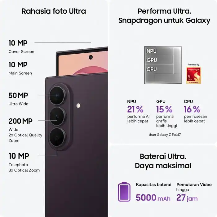 Samsung Samsung Galaxy Z Fold8 Ultra 12GB/256GB | 12GB/512GB | 16GB/1TB - Garansi Resmi Harga Rp 36.499.000 Toko Medan