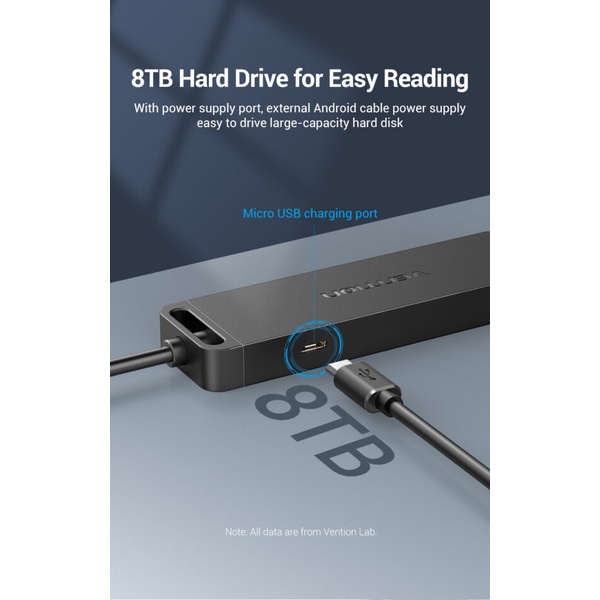 Vention Vention CHT 4-Port USB 3.0 Hub with Type C & USB 3.0 2-in-1 Interface and Power Supply ABS Type - 0.15M Harga Rp 1...