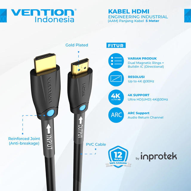 Vention Vention AAM Kabel HDMI Male to Male Engineering Industrial Harga Rp 75.000 Toko Medan