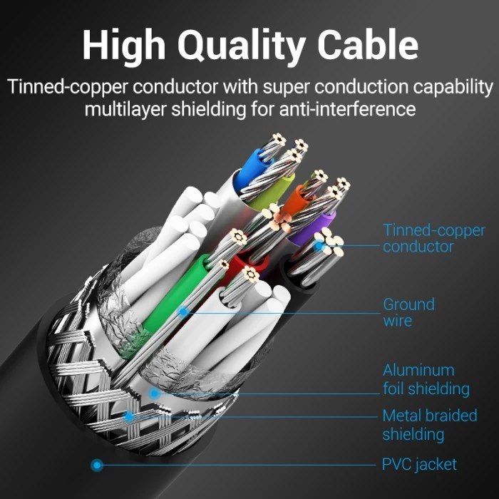 Vention Vention COO Kabel Data USB 3.0 A Male to B Male Kabel Printer - 1M Harga Rp 50.000 Toko Medan