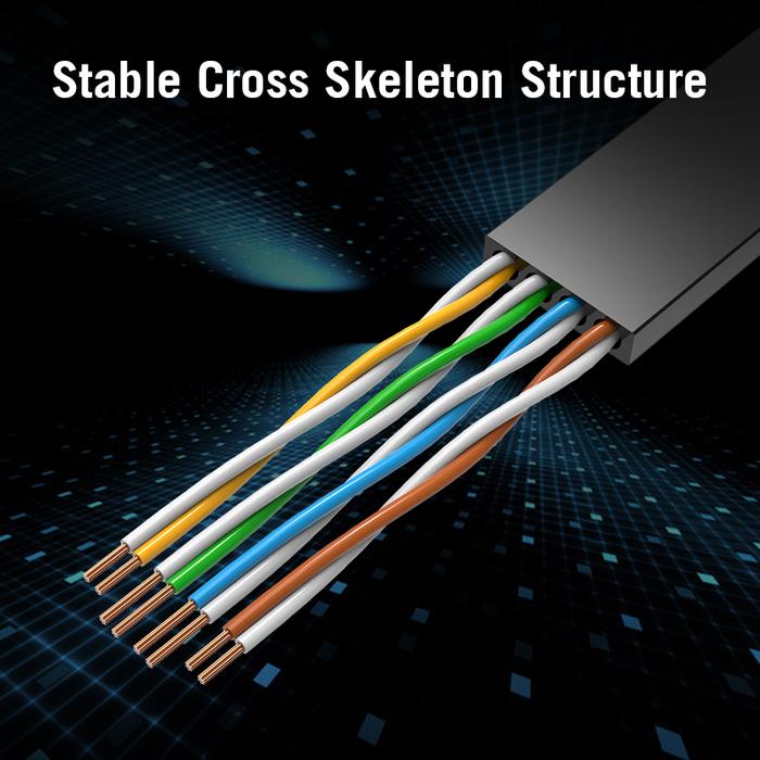 Vention Vention IBA Kabel LAN RJ45 Cat.6 Flat Gigabit UTP Black Harga Rp 23.000 Toko Medan