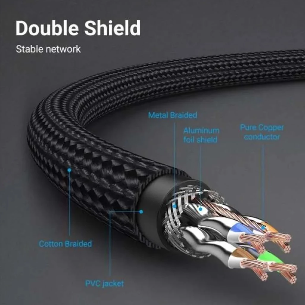 Vention Vention IKG Kabel LAN Cat.8 RJ45 SFTP Patch Cotton Braided Black Black Harga Rp 90.000 Toko Medan