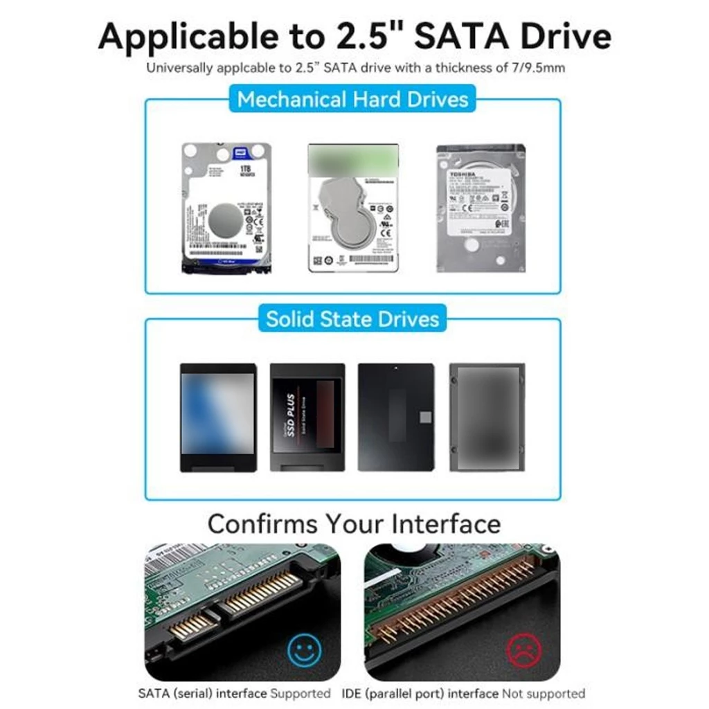 Vention Vention KPA HDD Enclosure Case USB 3.0 Micro-B SATA Harga Rp 150.000 Toko Medan