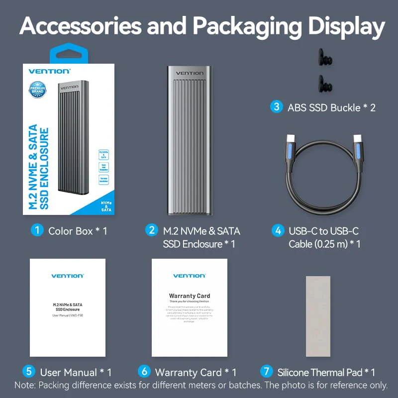 Vention Vention KPL SSD Enclosure USB-C to M.2 NVMe & SATA Harga Rp 310.000 Toko Medan