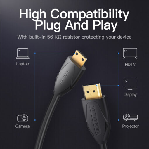 Vention Vention VAA-D02 Kabel Mini HDMI to HDMI Male - 1M Harga Rp 80.000 Toko Medan