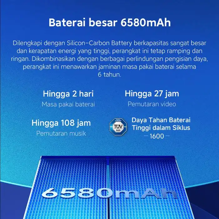 Xiaomi Xiaomi Redmi Note 15 Pro 5G 8GB/256GB | 12GB/512GB - Garansi Resmi Red Harga Rp 4.545.000 Toko Medan