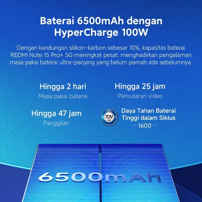 Xiaomi Xiaomi Redmi Note 15 Pro + 5G 8GB/256GB | 12GB/512GB - Garansi Resmi Red Harga Rp 5.808.000 Toko Medan